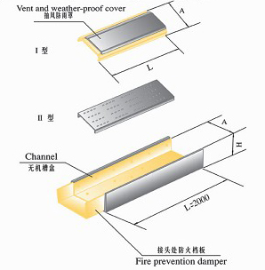 XQJ-QJNT-01A�����ż�ֱͨ