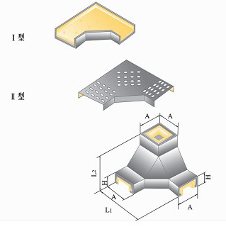XQJ-QJNT-NTCA-03F�ϽǴ�ֱ��ͨ